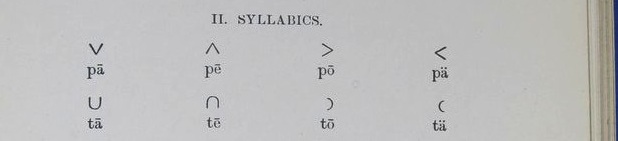 syllabic2